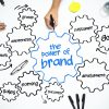 Businessmen are working on the power of brand on the table
